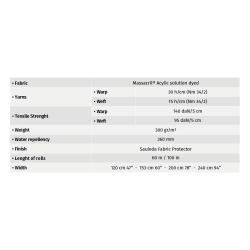C260V - Lukket markise med volante