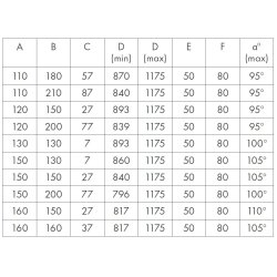 Roger Tech. MONOS4 Lgeautomatik