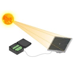 Motorline Pro APOLO Solcelleanlg