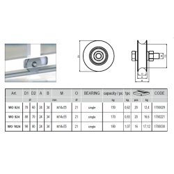 CAIS WO 1024 SKYDEPORTHJUL