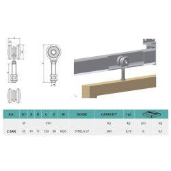 CAIS 2 SAK Sl�deleje
