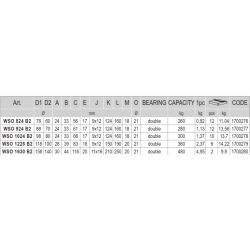 Cais WSO 1024 B2 Dobbelt hjul-leje