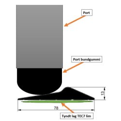 Gulvttning til porte