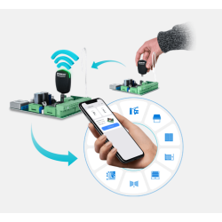Motorline Pro MCONNECT LINK