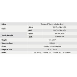 C600 - Markise med lukket kassette