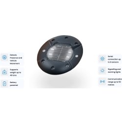 Motorline Pro MSMF-Loop-REC