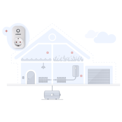 ProSmart PS-10 Smart Plug