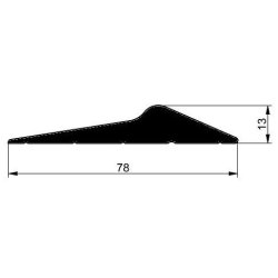 Gulvttning til porte