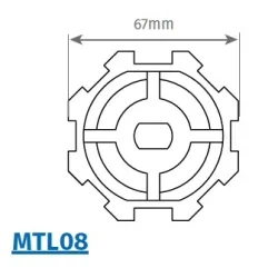 50Nm r�rmotor