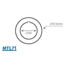 300Nm rrmotor (Ndbning)