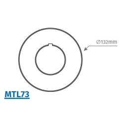 300Nm rrmotor (Ndbning)
