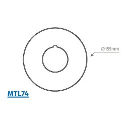 300Nm rrmotor (Ndbning)